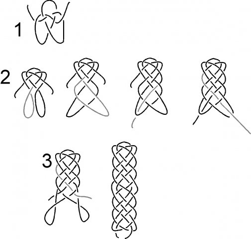 Искусство кумихимо: древняя японская техника плетения шнуров